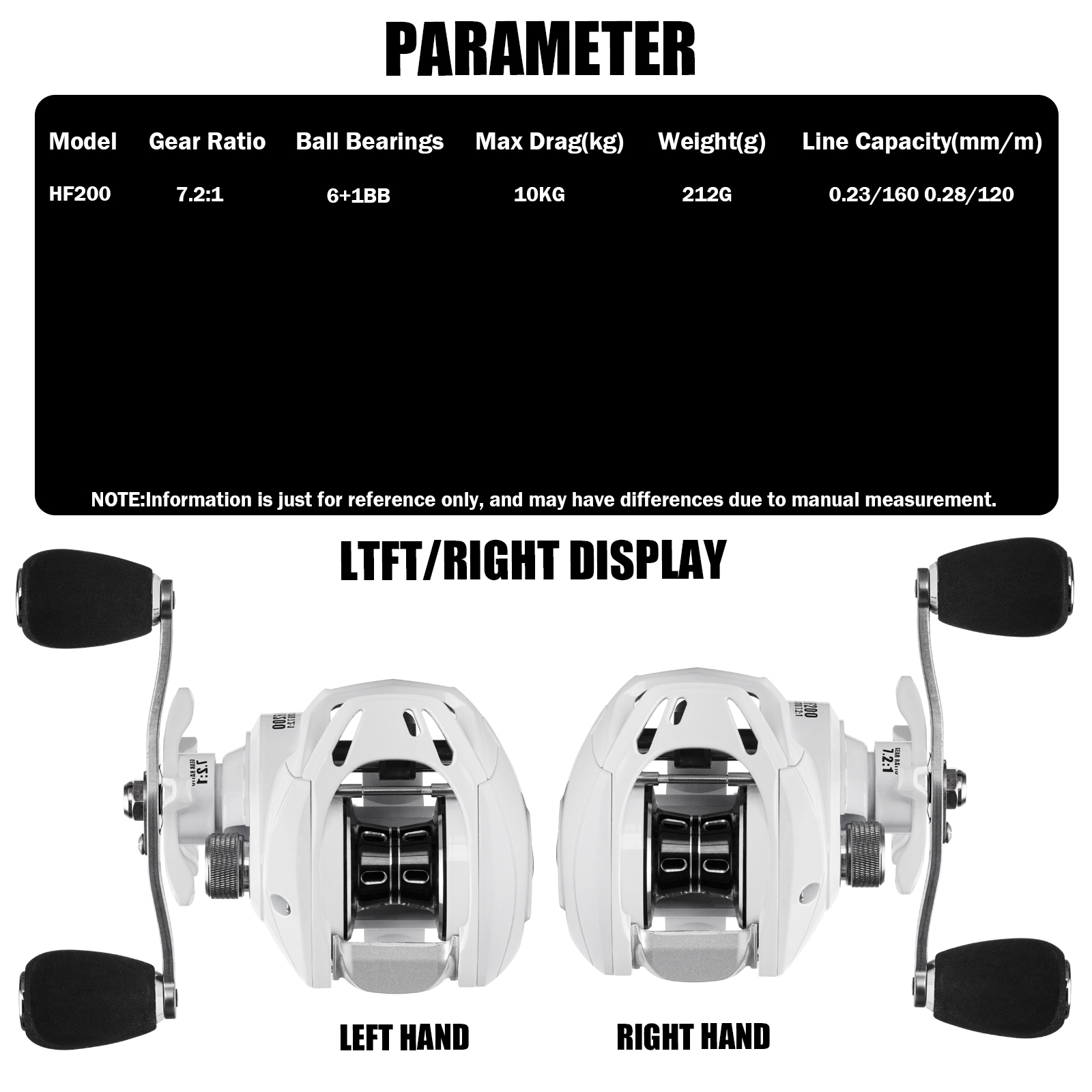 SAMOLLA New Baitcasting Reel C - огляд і ціна Surf Reel