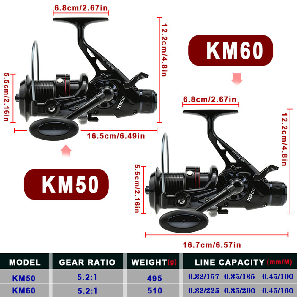 Double Drag Carp Fishing Spinn - огляд і ціна Surf Reel